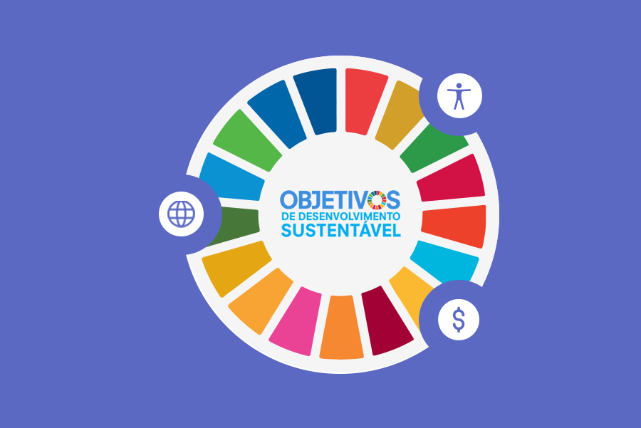 Capa blog post ODS e acessibilidade digital. Fundo roxo. No centro, um círculo colorido, com o texto "Objetivos de Desenvolvimento Sustentável". Ao redor dele, os símbolos de dinheiro, acessibilidade e mundo.