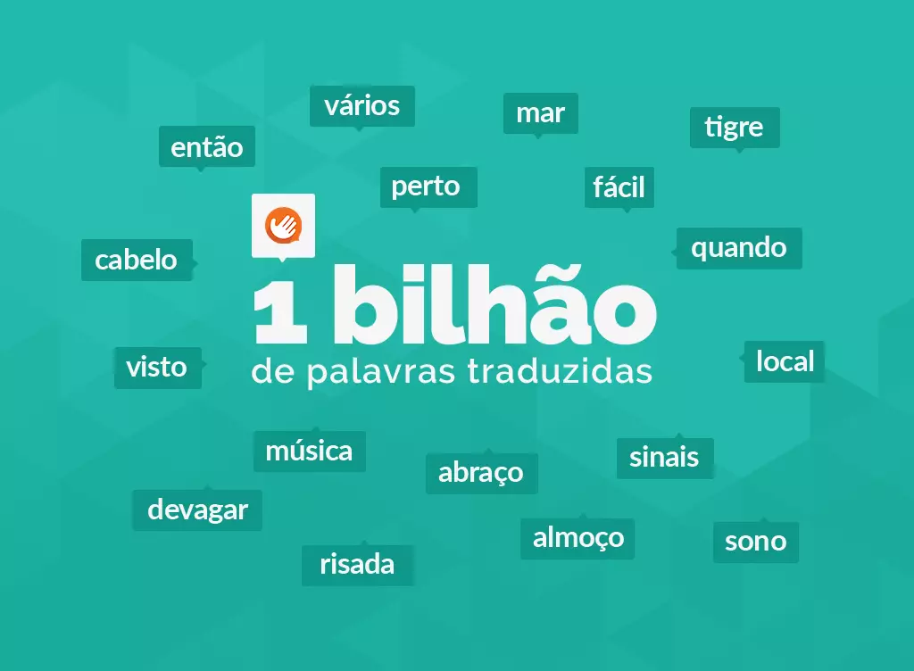 Turquoise background. On the center there is the sentece "1 billion words translated". Around it, many different examples of words commonly translated.